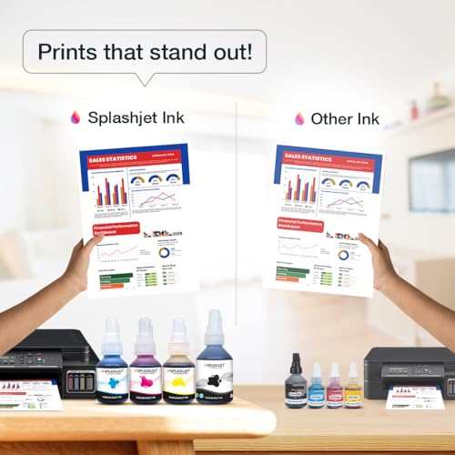 Image of Splashjet Compatible Ink for Brother T310, T510W, T300 Yellow x 2-506060