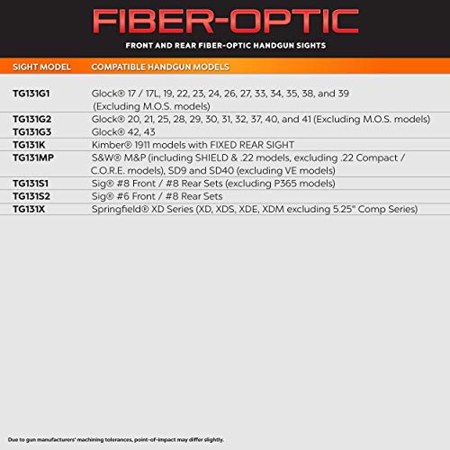 Truglo Fiber-Optic Handgun Night Sight | Compact Durable Snag-Resistant High-Visibility Red Front & Green Rear Sight, Compatible With Glock Low Handguns #TOP5