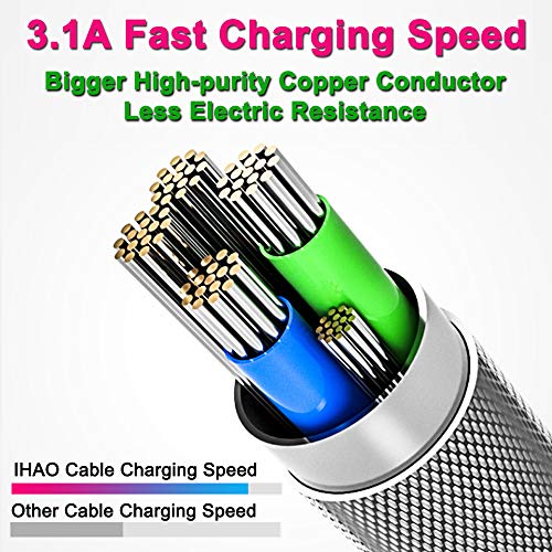 Image of IHAO Multi Ports Light-Up USB Cable USBA /USB C to USBC /MicroUSB Cable Durable Fast Charging Cable with Visible Current Flow As Night Light Use-6in1 Blue
