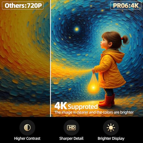 HOTPEAK 2025 Mini Projector PR06 の商品画像 5