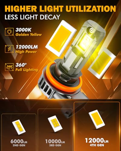 Image of Auxbeam H11 H8 H9 Fog Lights, 3000K Golden Yellow, 12000LM Super Bright 600% Brighter, Enhanced Visibility for Fog & Off-Road, Plug and Play, Pack of 2