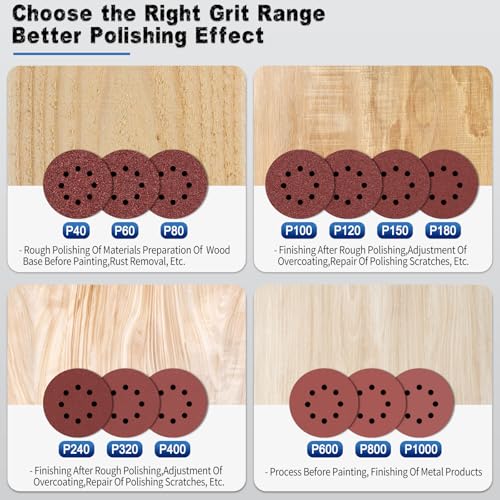 ALPXUXP Schleifpapier 125mm Klett Schleifscheiben 8 Loch Rund Schleifblätter Profi für Exzenterschleifer(Mit Körnung 40/60/80/120/180/240/320/400/600/800 x10)-100Stück