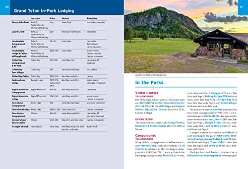 Moon Yellowstone & Grand Teton: Hike, Camp, See Wildlife (Travel Guide) #TOP2