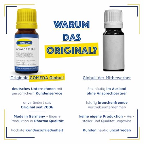 GOMEDA Bio Streukügelchen • original HOMEDA GOMEDA seit 2006 • zertifizierte Bio-Qualität • Aktivator Streukügelchen • hormonfrei hergestellt HOMEDA-Verfahren