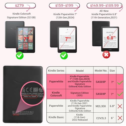 Image of CoBak Lightweight Stand Cute Case for 7 inch Kindle Paperwhite 12th Gen 2024 and Kindle Colorsoft with Right Hand Strap - Compatible with iPhone MagSafe, for Samsung /Anker Wireless Charging Pads