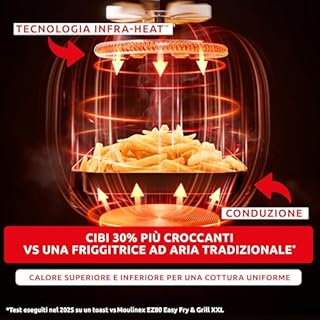 Moulinex Easy Fry Infrared, Friggitrice ad Aria 7L, Doppia Resistenza, Riscaldamento 2 Volte Più Veloce, Cottura Rapida, Lavabile in Lavastoviglie, Finestra di Osservazione, Colore Coal Grey, EZ832H