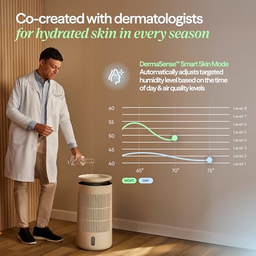 Image of Blueair 2-in-1 Pro Air Purifier & Humidifier for Large Rooms, HEPASilent Removes 99.97% Allergens, Dust, Smoke, Up to 1,875 sq ft, Smart App, Skin-Hydration Mode, 360 InvisibleMist