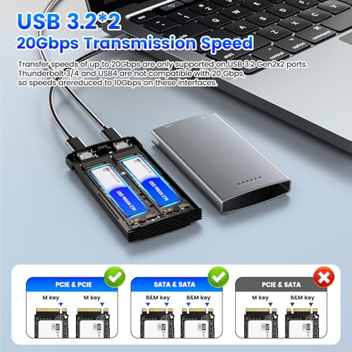 Caja Externa RAID Dual Bay para SSD M.2 NVMe 20Gbps miniatura 2