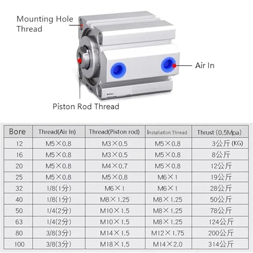 Cylindre pneumatique de précision SDA à double effet compact alésage 50 mm