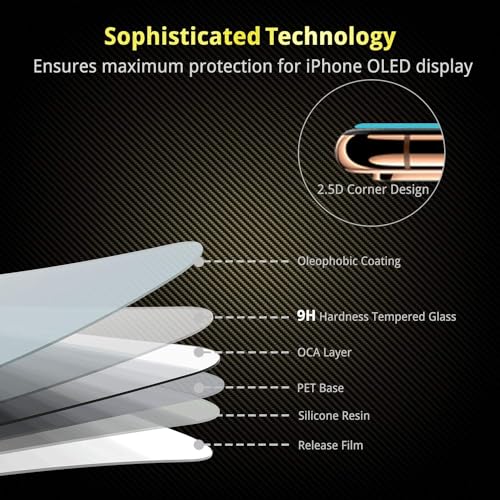 Unbreakcable UBMU082 3-Pack Screen Protector thumb #6