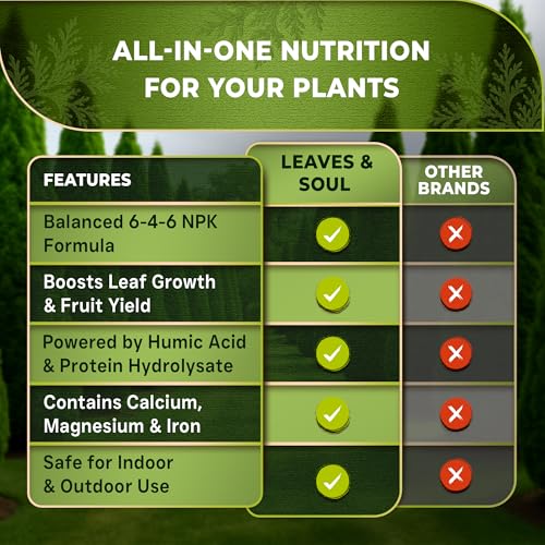 Leaves & Soul 6-4-6 Fertilizer