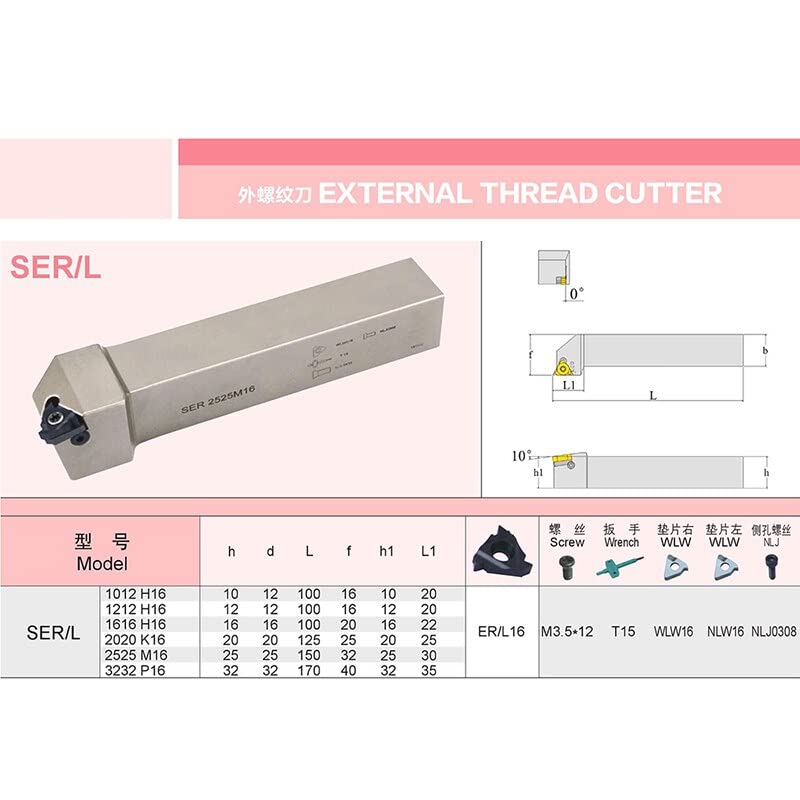 Porta Herramienta de Roscar SER SEL para Torno miniatura 6