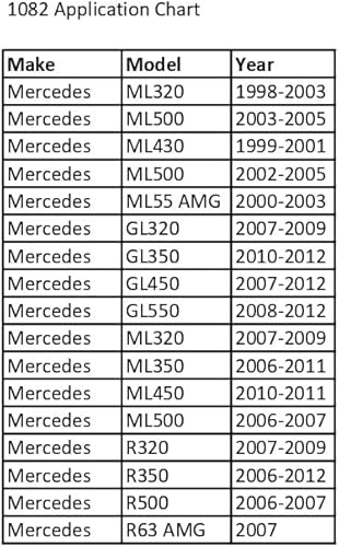 Miniatura 2 de CTA Tools 1082 4-Lug Socket de rótula - Compatible con Mercedes Benz