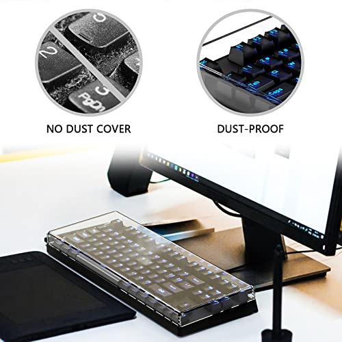 Geekria Tenkeyless Tkl Keyboard Dust Cover, Clear Acrylic Keypads Cover For 80% Compact 87 Key Computer Mechanical Gaming Wireless Portable Keyboard, Compatible With Logitech G Pro, G915 Tkl. #TOP4
