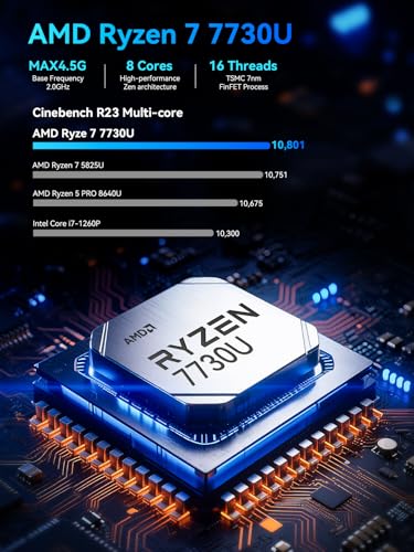 GMKtec AMD Ryzen 7 Mini PC W-11 Pro 7730U(Schlagen Sie Ryzen 7 5825U) (8 C/16 T4,50 GHz), M5 Ultra Dual LAN 2.5G Mini Computer, 32GB DDR4 RAM+1TB PCIe-SSD, WiFi 6, USB 3.2, USB-C, BT 5.2, DP, HDMI - Afbeelding 4