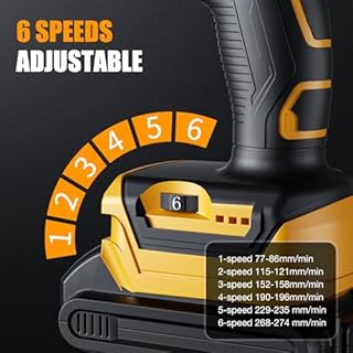 Cordless Caulking Gun for Dewalt 20V Battery – High-Performance Caulking Gun Tool with 6 Speeds, 450LM LED Light and Drip-Free Design for Sealing Tile, Floors, Sinks, and Windows(No Battery Included)