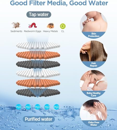 Regadera de mano filtrada MakeFit con alta presión, 6 modos y acabado mate negro | Filtro de perlas minerales para agua dura, reduce cloro, manguera de acero inoxidable miniatura 3