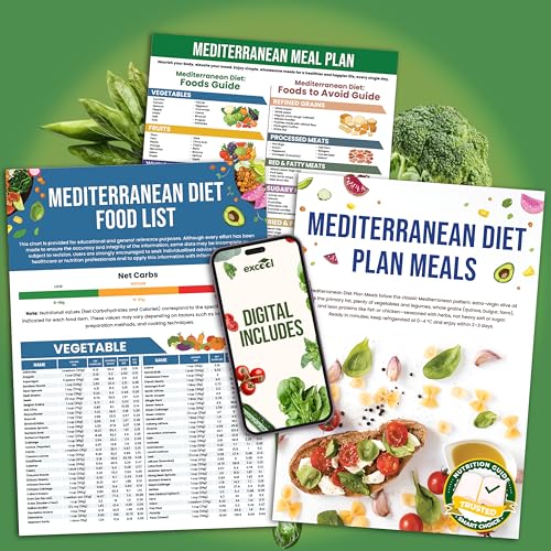 EXCOOL CLUB 3 Pcs Laminated Mediterranean Diet Chart Food List 2026 - Easy Mediterranean Meal Plan & Recipes, Heart Healthy Ingredient Guide for Beginners, Seniors, Weight Loss