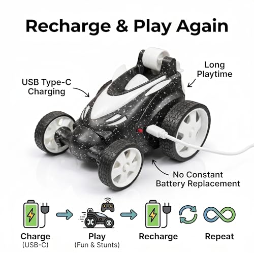 Image of SMART BOY 360 Rechargeable Remote Control Stunt Car for Kids Boys & Girls, Glitter Design with Mist Smoke Fogg Effect, Anti Skid Rubber Tires for Indoor Outdoor Safe Play 379sm Black