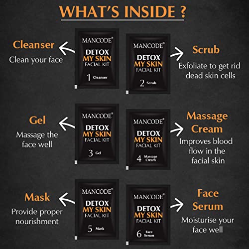 Image of Mancode Detox My Skin Facial Kit For Men | Salon-Like Glowing Skin In 6 Easy Steps | Improves Skin Texture | Instant Glow | Suitable For All Skin Types - 2 x 58 G (Pack of 2)