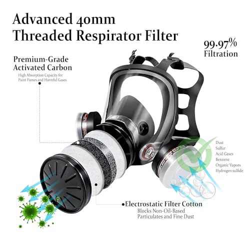 Image of Gas Mask Respirator Set Activated Carbon Filters & Protective Goggles | 6200 Industrial Mask For Epoxy Resin Work, Wall Painting, Welding, Polishing, Spraying & Gas, Construction