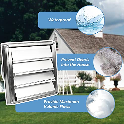 Cenipar Dryer Vent Cover,304 Stainless Steel Outside Vent Cover With Moving Lamellas(6-Inch) #TOP6