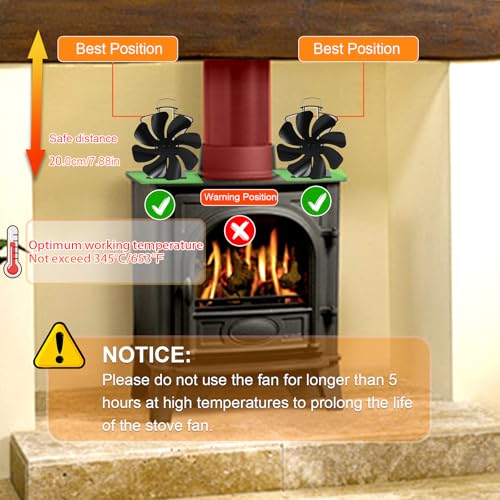 Image of Tomersun Wood Stove Fan Heat Powered Stove Fan, Fireplace Fan for Wood Burning Stove /Pellet /Fireplace, with Thermometer