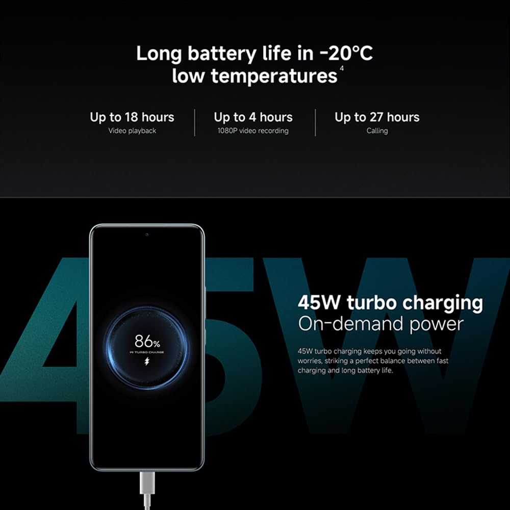 XIAOMI Redmi Note 15 Pro 4G, Smartphone 8 GB + 256 GB, Lange Akkulaufzeit 6500 mAh, 200 MP Kamera, Wasserdichtigkeit IP65, FHD+ AMOLED-Display 6,77", Blau, Ladegerät nicht im Lieferumfang enthalten