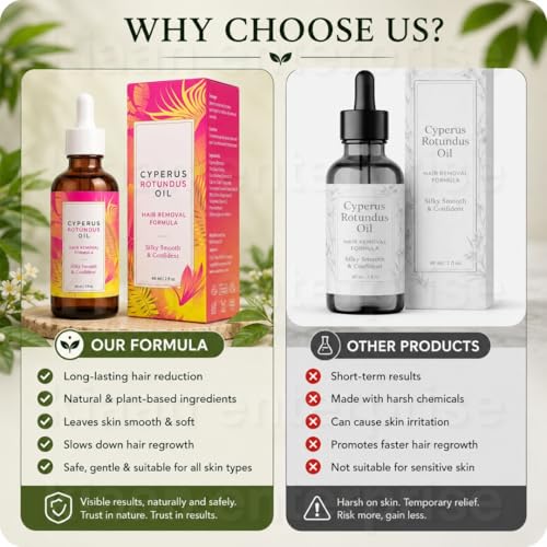 Image of Cyperus Rotundus Oil Hair Removal Spray for Women & Men | Cyprus Cypress Permanent Hair Reduction Oil for Face, Arms, Legs & Body (Pack of 2)