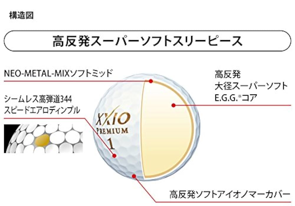 XXIO プレミアム　ロイヤルプラチナ ゴルフボール 1/2ダース×2 ゼクシオ XXIO PREMIUM プレミアム 2024年モデル ゴルフボール 1