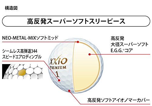 XXIO プレミアム　ロイヤルプラチナ ゴルフボール 1/2ダース×2 Amazon.co.jp: DUNLOP(ダンロップ) ゴルフボール XXIO ゼクシオ