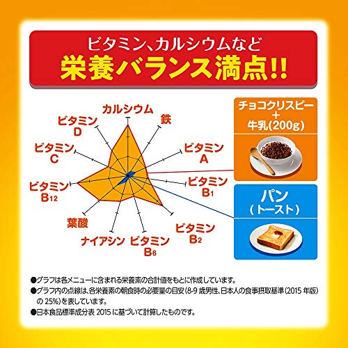 知ってるチョコワじゃない ゾウのメルビンさん ケロッグ どこ行った スキゾイドな ウサキさん の思考