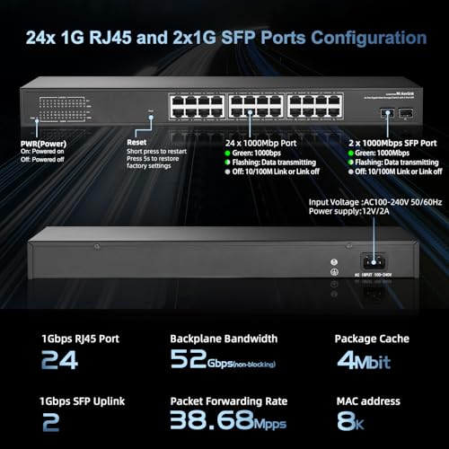 Image of MokerLink 26 Port Gigabit Managed Switch, 24 Port GE, 2 x 1G SFP, L2 Smart Web Managed, Rackmount Fanless, QoS Vlan IGMP ACL