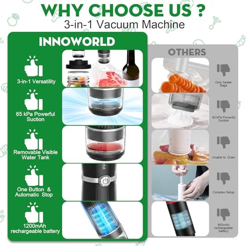 Image of 3-in-1 Vacuum Sealer for Food Compatible with Vacuum Bag, Mason Jar, Wine Bottle, Handheld Saver Compact Vacuum Sealer Machine (Vacuum Sealer(Black)+Bags+Mason Jar Lids+Stopper)