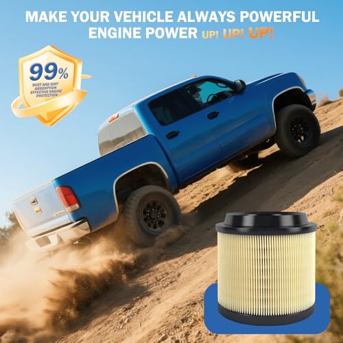 Image of 1Pcs Cabin Air Filter & 1Pcs Engine Air Filter Accessories Compatible with Ford Bronco 2026 2025 2024 2023 2022 2021 2.3L 2.7L Engine Cabin Air Filter Automotive Replacement for CF12772&MB3G-9601AA