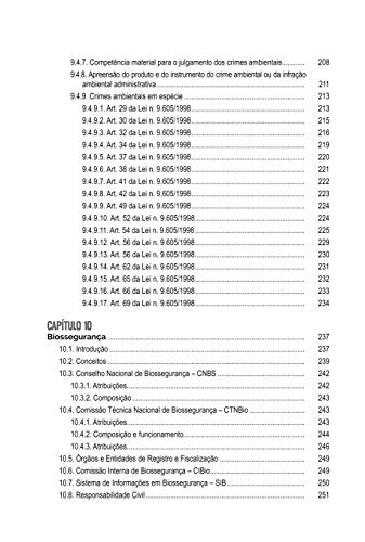 Resumo de Direito Ambiental