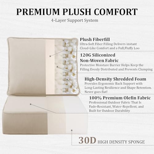 Image of 6 inch Thick Outdoor Chair Cushions, 24 x24 Inch Patio Furniture Cushions Set of 4 with Water Resistant & Removable Cover, UV Resistant, 30D High Density Sponge Patio Cushion, Beige