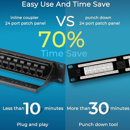 Rapink Patch Panel 24 Port Cat6A with Inline Keystone 10G Support, Pass-Thru Coupler UTP 19-Inch with Removable Back Bar, 1U Network Patch Panel for Cat6a,Cat6, Cat5e, Cat5 Cabling