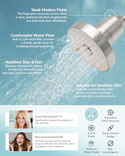SANYCASA Filtered Shower Head for Hard Water, Removes Chlorine, KDF-55 Filter Dermatologist Recommended for Softening Hard Water (BNP)