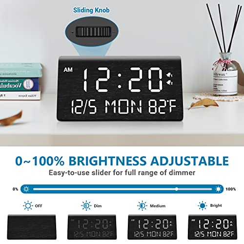 Fomobest Wooden Digital Alarm Clock, 0-100% Dimmer, Dual Alarm Settings, Weekday /Everyday Mode, 9 Mins Snooze, 12/24H, Temperature And Date Display, Modern Clock For Kids Bedroom Living Room #TOP1
