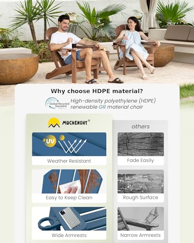 image for MUCHENGHY Folding Adirondack Chairs HDPE Weather Resistant, Patio Fire