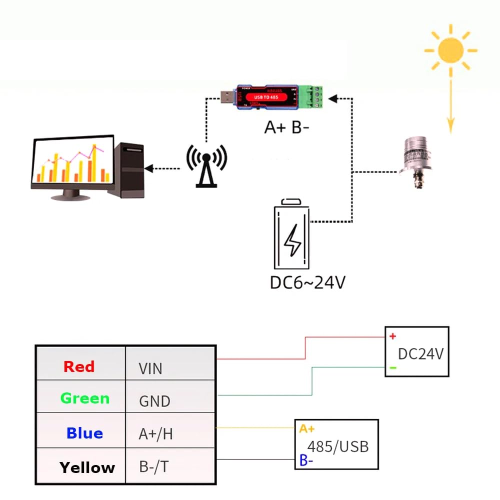Toplionace Sensor de Temperatura de Color RS485 de Alta Precisión (0-65535 K), Medidor de Iluminancia para Medir el Brillo en Interiores de Bibliotecas, Labs y Hospitales.