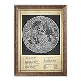 Vintage Full Moon Map Reproduction Print Lunar Astronomy Wall Decor The Moon Artworks Solar System...