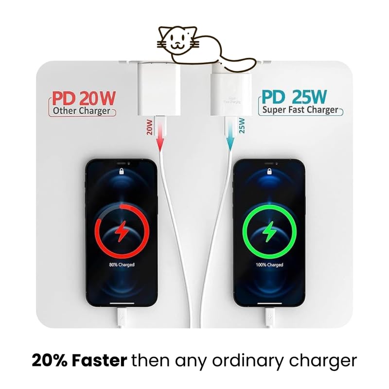 Image of Crown's 25Watt Charger for Samsung Galaxy a16 5G Super Fast Charging |Samsung 25 Watt Type C Charger /Adopter | with Type C Charging Cable | C to c pd Charging Adopter (Type C)