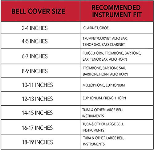 IDOXE Instrument Bell Covers, Reusable Elastic Dust-proof Saxophone Bell Cover, Music Instrument Cleaning and Care Product Cover for Clarinet,Oboe Bell Cover