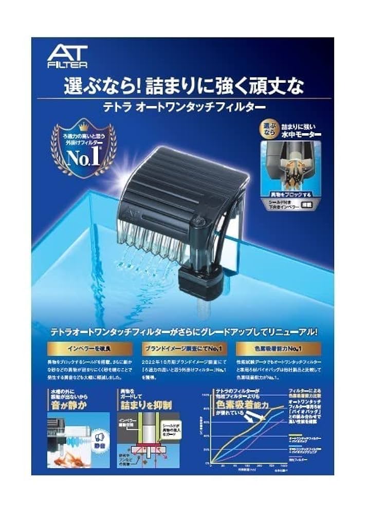 【ラスト商品】Tetra テトラワンタッチフィルターAT-75W テトラ 外掛けフィルター オートワンタッチフィルター AT-75W 60