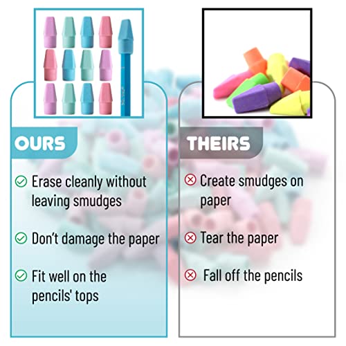 Mr. Pen- Pencil Top Erasers Bulk, Pastel Colors, 120 Pack - Thumbnail 4