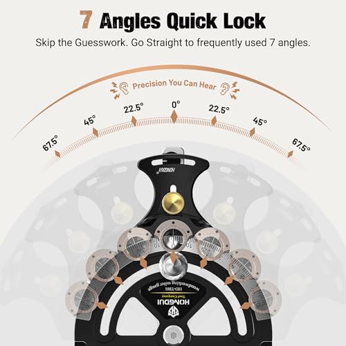 HONGDUI MG21 Miter Gauge