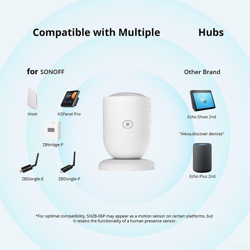 SNZB-06P Wireless Smart Präsenz-Sensor-Kit, nahtlose Integration in Smart-Home-Systeme, Millimeterwelle für Zigbee 3.0 (3 Stück)