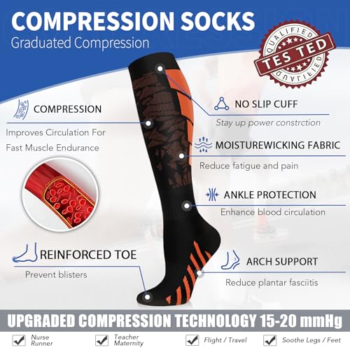 Image of 3 Pairs Knee High Graduated Compression Socks For Women and Men - Best Medical, Nursing, Travel & Flight Socks - Running & Fitness - 15-20mmHg